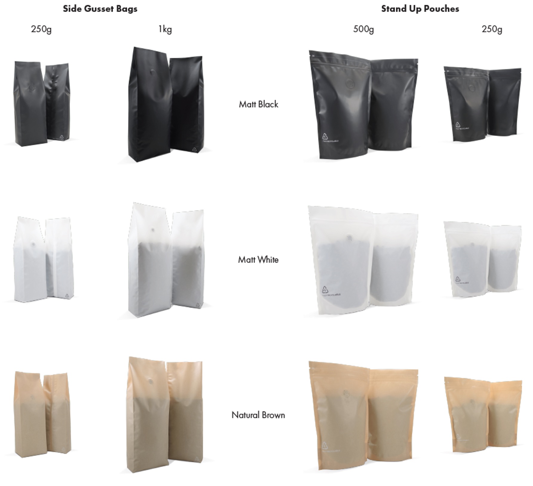 White label coffee packaging solutions